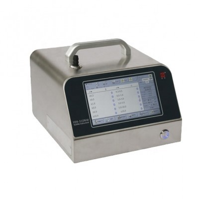 Particle Counter