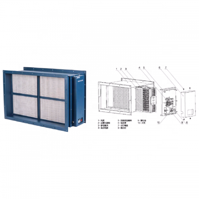 ELECTROSTATIC PRECIPITATION AIR PURIFICATION EQUIPMENT FOR AIR  DUCT